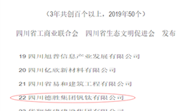 世界杯网址大全钒钛入围省绿色经营百家民营企业50强